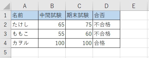 after-acceptance6