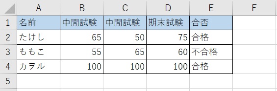 after-acceptance8