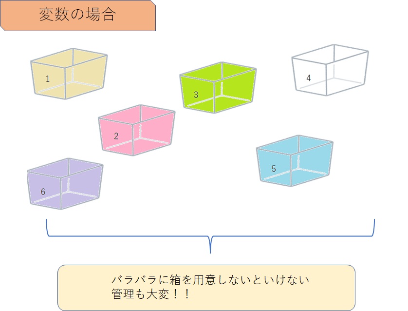 individual-box