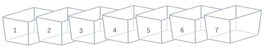 layout-box14