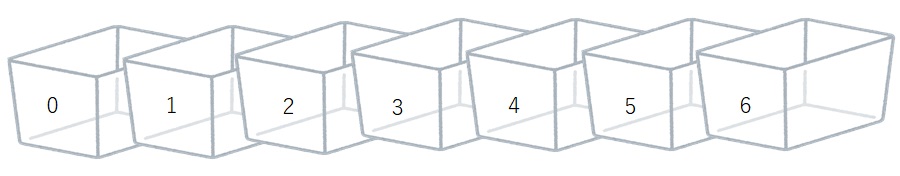 layout-box8