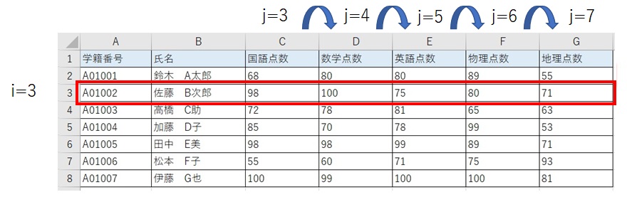 multiple-result-table4