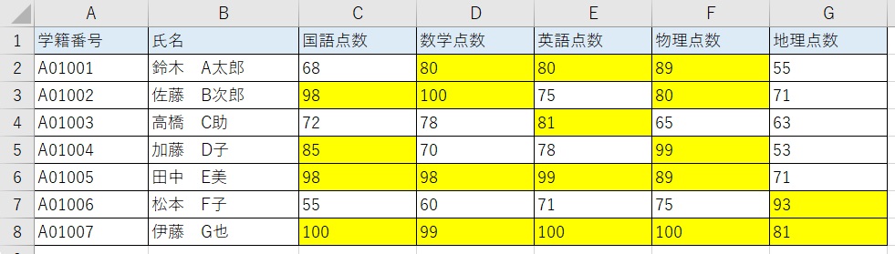 multiple-result-table5