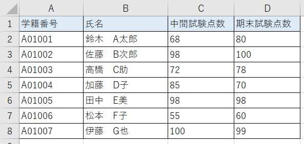 result-multiple-table