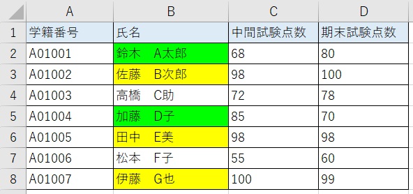 result-multiple-table2