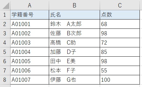 result-table