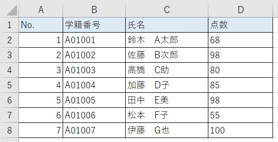 result-table7